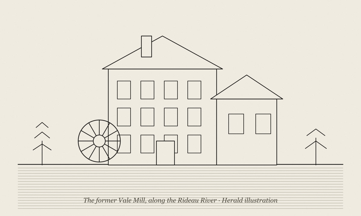 The former Vale Mill property along the Rideau River